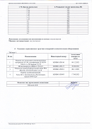 Протокол 4